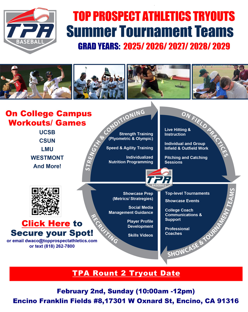 Top Prospect Athletics – Elite Full-Spectrum Baseball Training ...